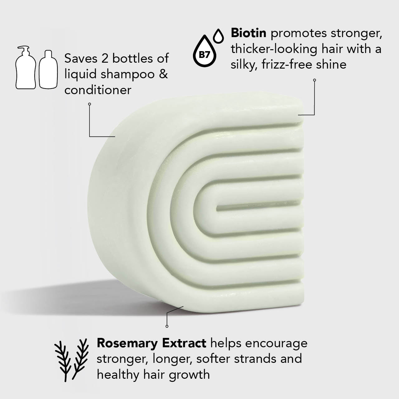 Rosmarin & Biotin Volumizing Conditioner Bar